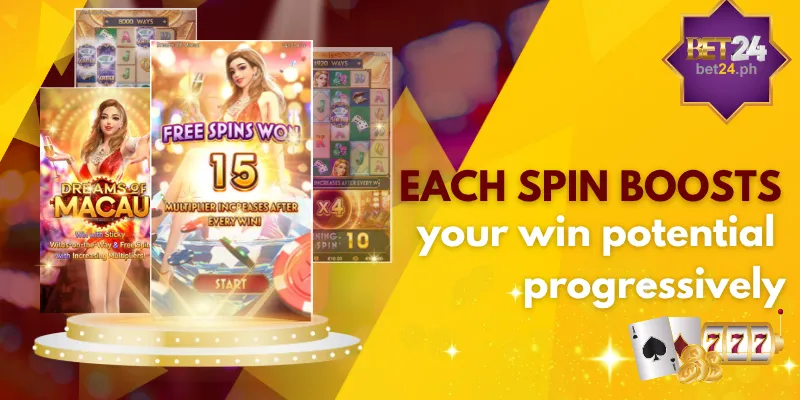 Each spin boosts your win potential progressively