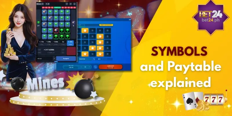 Symbols and Paytable explained