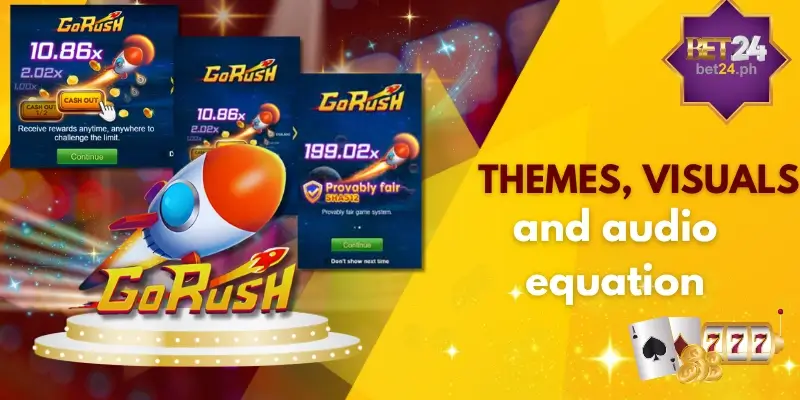 Themes, visuals and audio equation