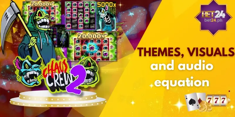 Themes, visuals and audio equation