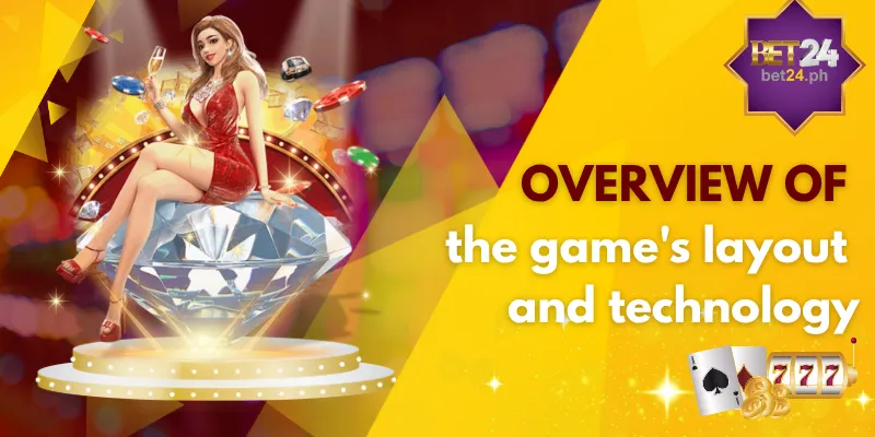 Overview of the game's layout and technology
